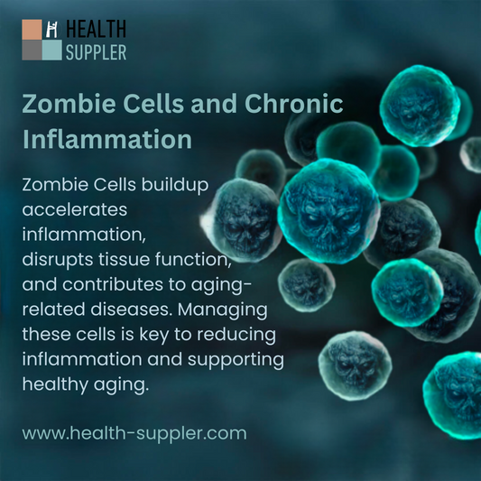 Zombie Cells and Chronic Inflammation